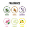 Floral air freshener block for bathrooms and toilets