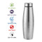 1409 Stainless Steel Water Bottle (1000 ml) - 